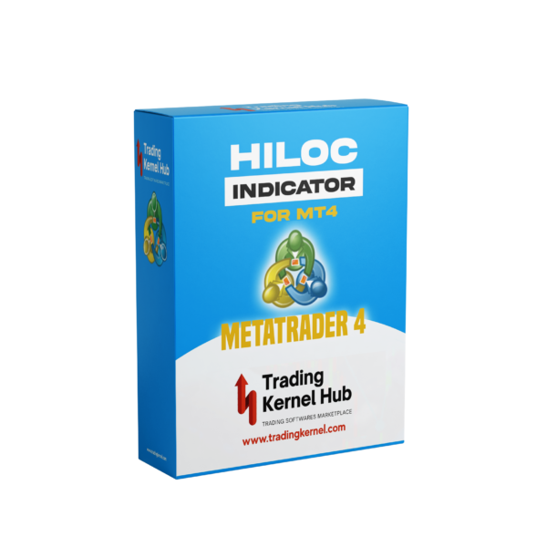 Hiloc Indicator