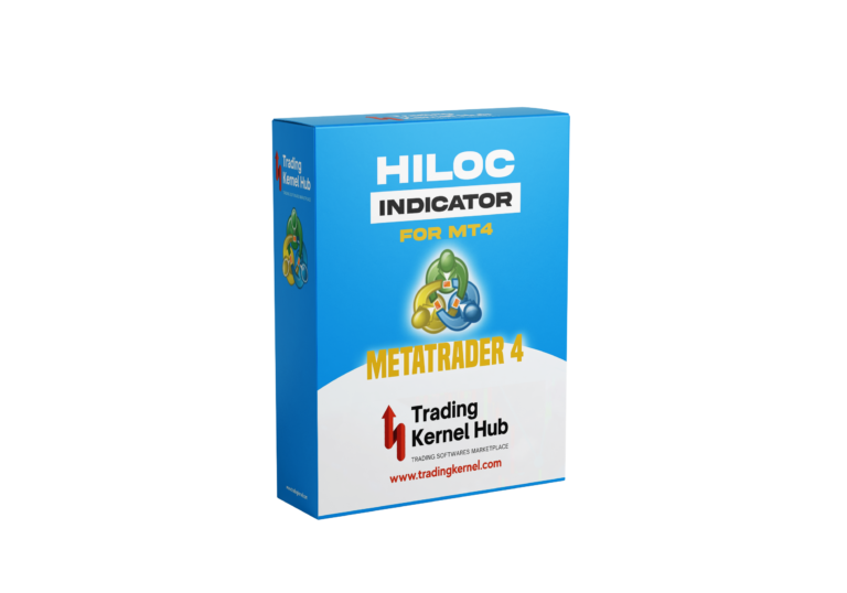 Hiloc Indicator for MT4