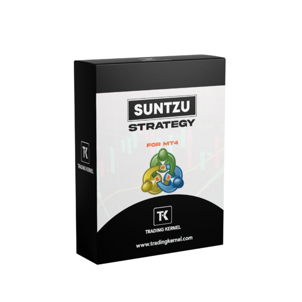 Suntzu Strategy System