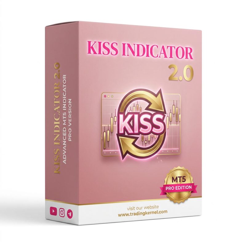 Kiss 2.0 Indicator