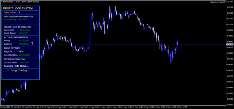 Spartan Bolt Forex Robot