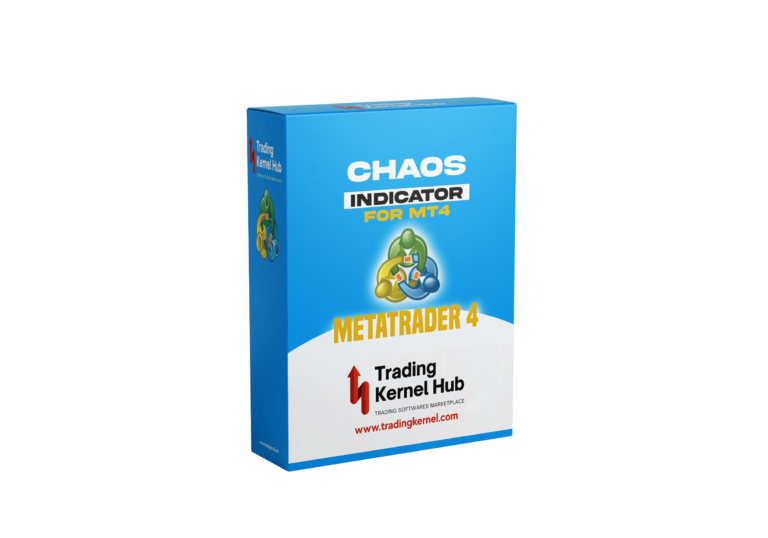 Chaos Indicator for MT5