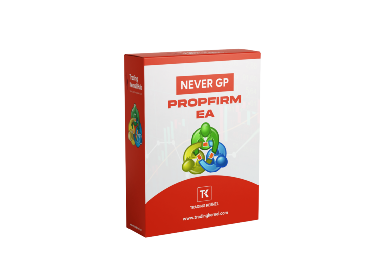 Never GP EA