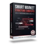 Smart Market Structure Concepts MT4 & MT5