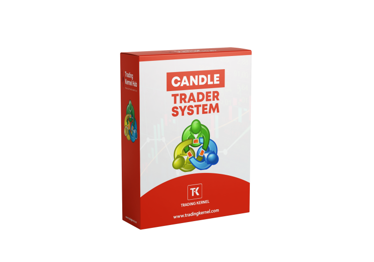 Candle Trader System – Shreya Framework