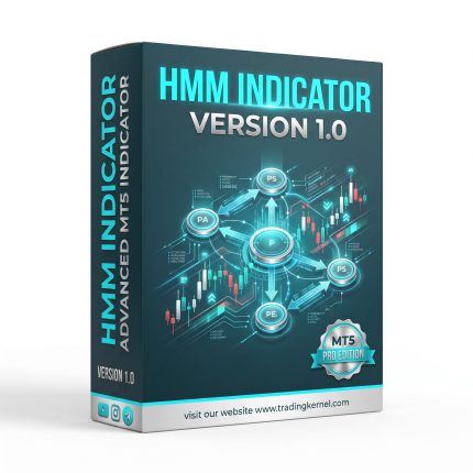 HMM Indicator Version 1.0.0