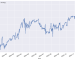 Band Reversal Intraday Strategy 2024 Performance