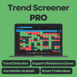 Trend Screener Pro