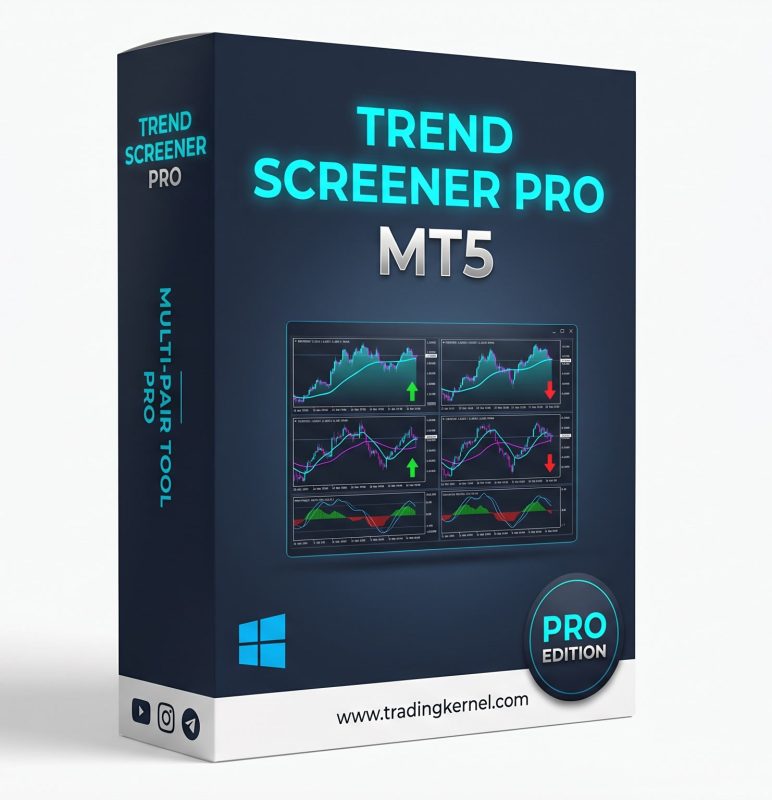 Trend Screener Pro