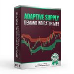 Adaptive Supply Demand MT5