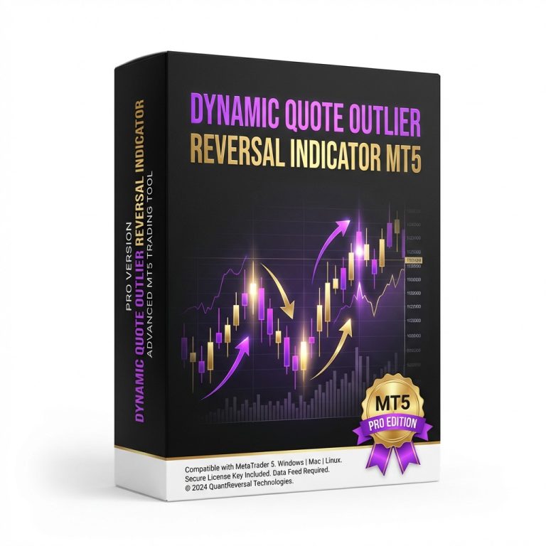 Dynamic Quote Outlier Reversal Indicator for MT5