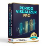 Period Visualizer Pro for MT5