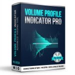 Ultimate Volume Profile Indicator for MT5