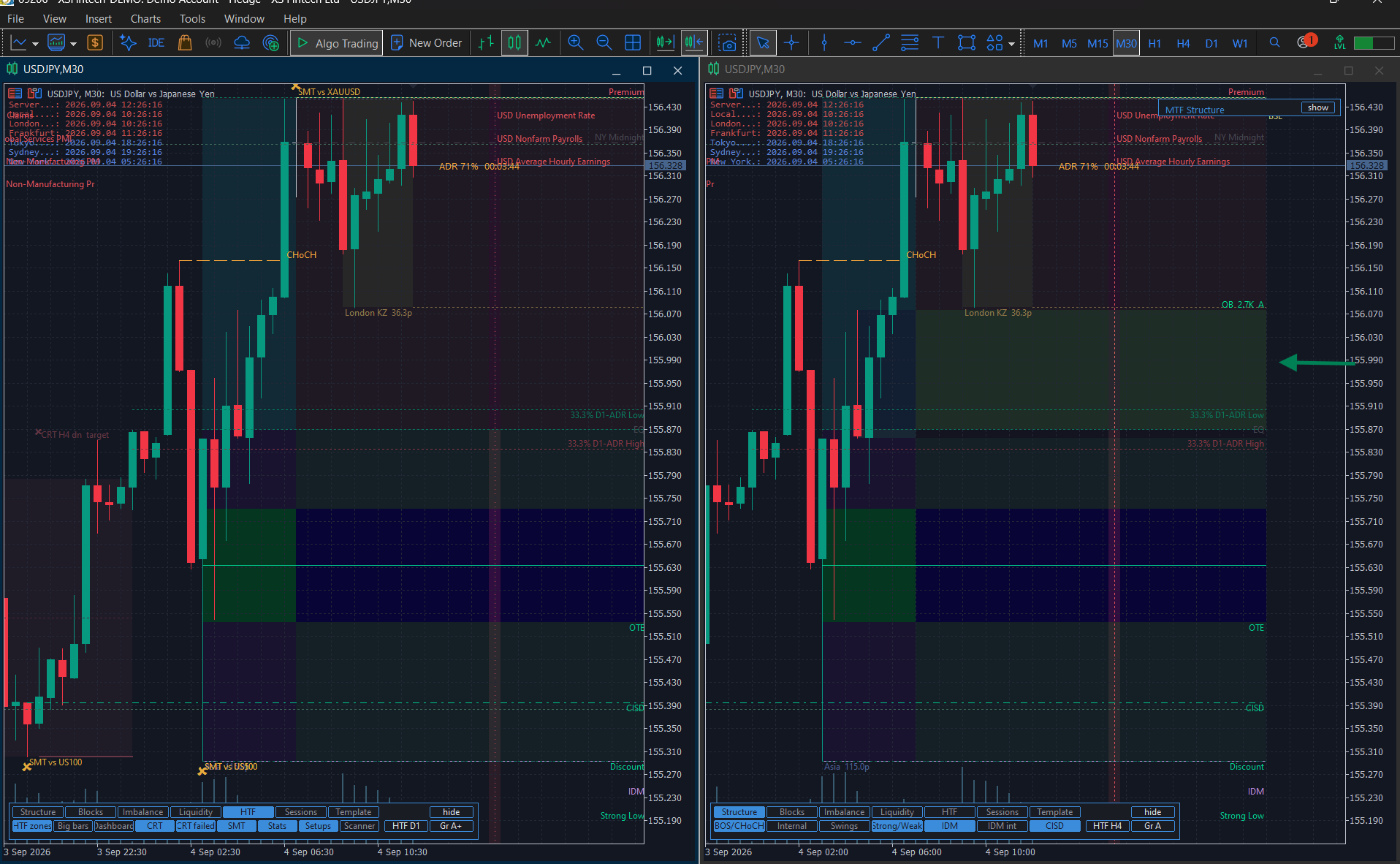 Graded order blocks and unicorn zones on AUDUSD M15 with the Blocks tab open